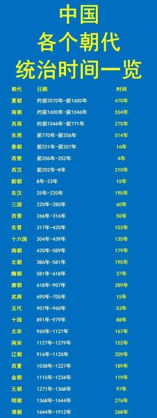 气候变迁与历史（气候变迁如何改变古代王朝的兴衰）-第3张图片-八三百科