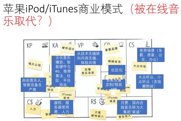 分布式商业(分布式商业模式是什么意思)-第1张图片-八三百科 分布式商业(分布式商业模式是什么意思)-第1张图片-八三百科