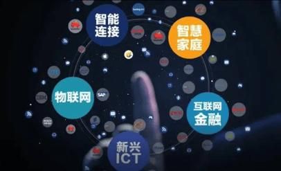 万物互联（万物互联到底是什么意思？三分钟看懂核心概念）-第2张图片-八三百科