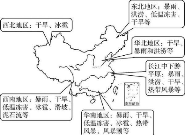 阜新气候变迁历史简介图（阜新百年气候变迁极简图解）-第1张图片-八三百科