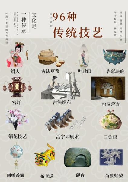 华裔非物质文化遗产(华裔非遗技艺入门指南)-第2张图片-八三百科 华裔非物质文化遗产(华裔非遗技艺入门指南)-第2张图片-八三百科