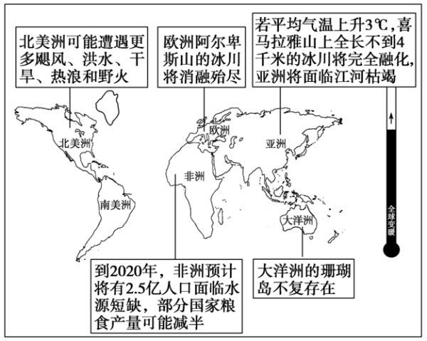 欧洲的历史气候变迁（欧洲历史上的气候变化周期有多长）-第2张图片-八三百科