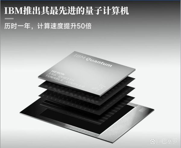量子计算最新技术（量子计算机2025最新技术突破通俗讲解）-第2张图片-八三百科