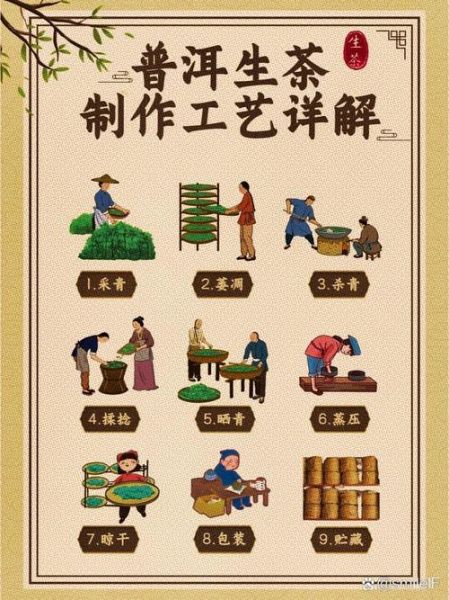 茶艺非物质文化遗产介绍-第1张图片-八三百科 茶艺非物质文化遗产介绍-第1张图片-八三百科