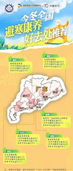 岭南历史气候变迁(岭南历史气候变迁的影响有多大)-第2张图片-八三百科 岭南历史气候变迁(岭南历史气候变迁的影响有多大)-第2张图片-八三百科