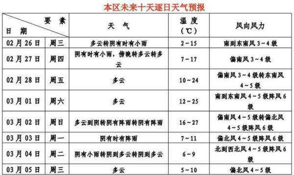 佳木斯气候变迁历史记录(佳木斯近百年来气温变化记录)-第2张图片-八三百科 佳木斯气候变迁历史记录(佳木斯近百年来气温变化记录)-第2张图片-八三百科