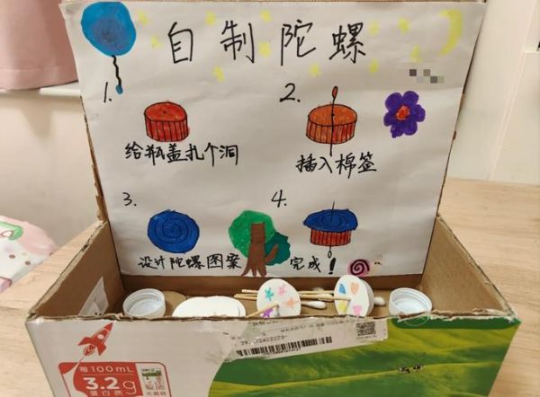非物质文化遗产陀螺(非物质文化遗产陀螺制作步骤)-第2张图片-八三百科 非物质文化遗产陀螺(非物质文化遗产陀螺制作步骤)-第2张图片-八三百科