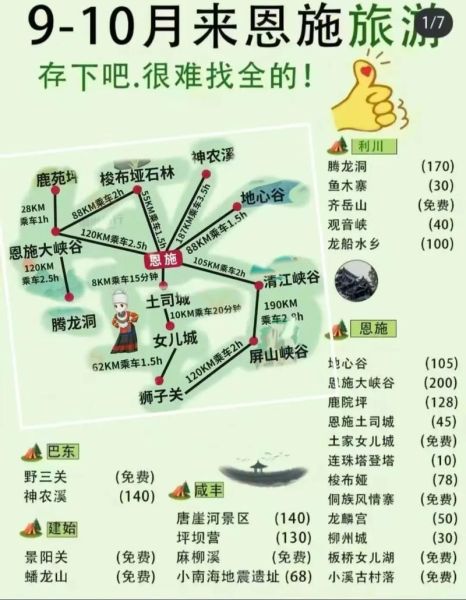 恩施非物质文化遗产资源(恩施非遗必逛景点地图)-第3张图片-八三百科 恩施非物质文化遗产资源(恩施非遗必逛景点地图)-第3张图片-八三百科