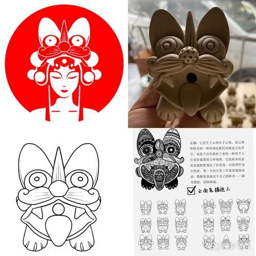 非物质文化遗产图片搞笑(非遗搞笑表情包怎么做)-第1张图片-八三百科 非物质文化遗产图片搞笑(非遗搞笑表情包怎么做)-第1张图片-八三百科