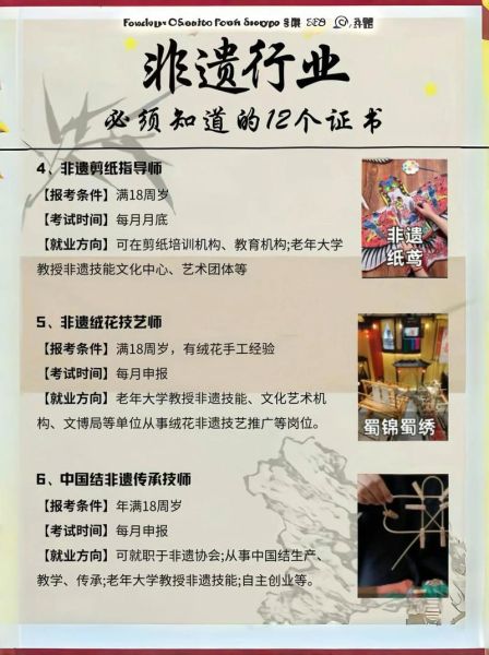 福建省非物质文化遗产协会(福建省非物质文化遗产协会怎么申请非遗传承人)-第2张图片-八三百科 福建省非物质文化遗产协会(福建省非物质文化遗产协会怎么申请非遗传承人)-第2张图片-八三百科