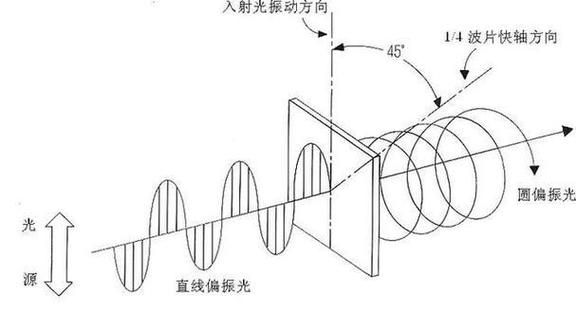 量子计算超导光子(量子计算超导光子技术入门指南)-第1张图片-八三百科 量子计算超导光子(量子计算超导光子技术入门指南)-第1张图片-八三百科