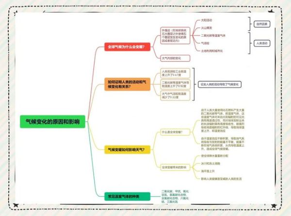历史和气候变迁的关系(气候变化如何重塑人类文明史)-第1张图片-八三百科 历史和气候变迁的关系(气候变化如何重塑人类文明史)-第1张图片-八三百科