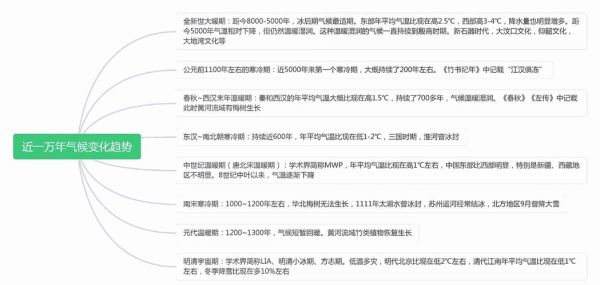 佳木斯气候变迁历史简介（佳木斯气候变迁趋势全解2025）-第2张图片-八三百科