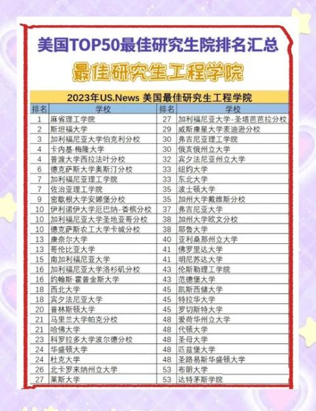 超导量子计算 国外大学(美国顶尖超导量子计算研究大学排名)-第1张图片-八三百科 超导量子计算 国外大学(美国顶尖超导量子计算研究大学排名)-第1张图片-八三百科