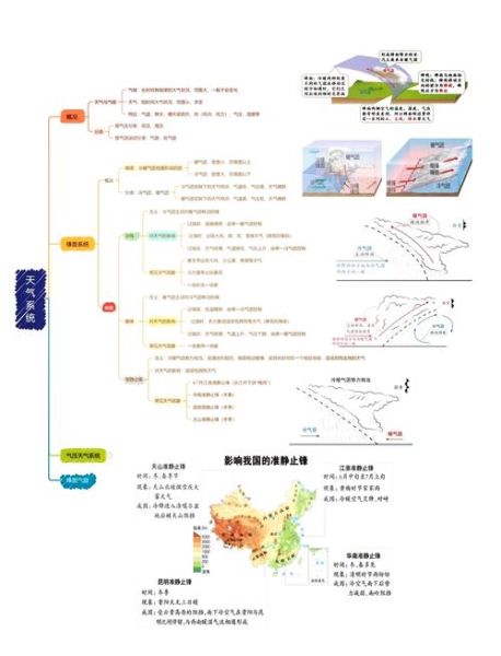 德宏的气候变迁历史(德宏气候变迁历史与未来预测全解析)-第2张图片-八三百科 德宏的气候变迁历史(德宏气候变迁历史与未来预测全解析)-第2张图片-八三百科