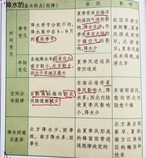 历史时期气候变迁的原因(历史时期气候变迁的原因有哪些)-第2张图片-八三百科 历史时期气候变迁的原因(历史时期气候变迁的原因有哪些)-第2张图片-八三百科