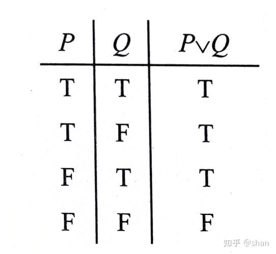 量子技术和计算机的关系(量子计算机和经典计算机区别是什么)-第1张图片-八三百科 量子技术和计算机的关系(量子计算机和经典计算机区别是什么)-第1张图片-八三百科
