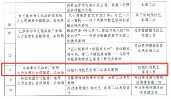非物质文化遗产评议-第3张图片-八三百科 非物质文化遗产评议-第3张图片-八三百科