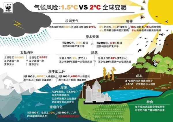 气候变迁世界历史事件（气候变迁如何推动世界历史转折点）-第2张图片-八三百科