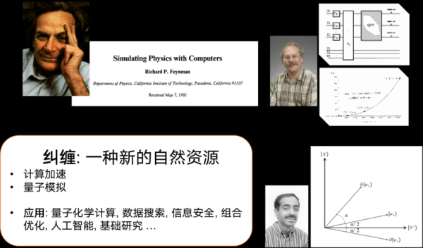 进口量子计算技术服务包括哪些(进口量子计算技术服务清单及入门指南)-第1张图片-八三百科 进口量子计算技术服务包括哪些(进口量子计算技术服务清单及入门指南)-第1张图片-八三百科