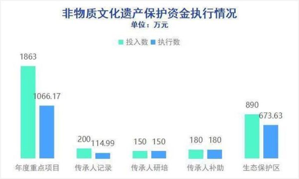 各国非物质文化遗产现状(各国非物质文化遗产保护现状)-第1张图片-八三百科 各国非物质文化遗产现状(各国非物质文化遗产保护现状)-第1张图片-八三百科