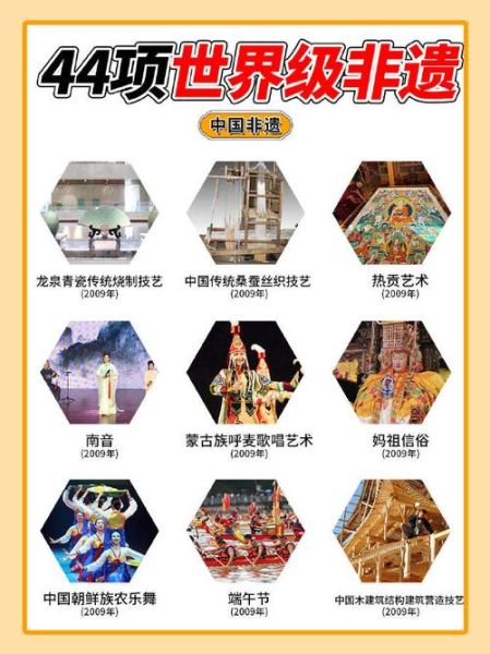 中国非物质文化遗产有多少(中国有多少项国家级非遗)-第2张图片-八三百科 中国非物质文化遗产有多少(中国有多少项国家级非遗)-第2张图片-八三百科