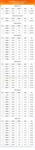 超导量子云计算相关股票(超导量子云计算相关股票推荐)-第1张图片-八三百科 超导量子云计算相关股票(超导量子云计算相关股票推荐)-第1张图片-八三百科