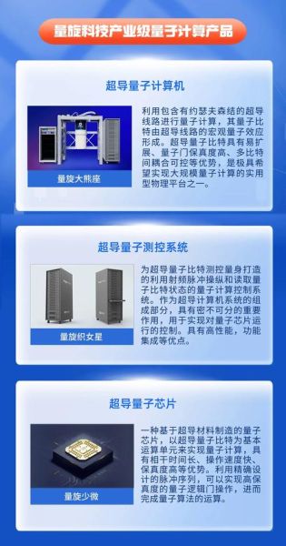量子计算技术专业介绍书-第1张图片-八三百科 量子计算技术专业介绍书-第1张图片-八三百科