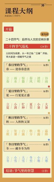 24节气非物质文化遗产(二十四节气非遗入遗时间)-第1张图片-八三百科 24节气非物质文化遗产(二十四节气非遗入遗时间)-第1张图片-八三百科