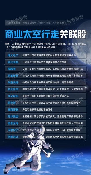 太空经济(太空经济创业从哪起步)-第1张图片-八三百科 太空经济(太空经济创业从哪起步)-第1张图片-八三百科