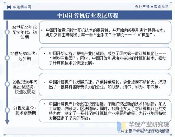 国内首批量子计算机技术(国内首批量子计算机技术现在发展到什么水平了)-第1张图片-八三百科 国内首批量子计算机技术(国内首批量子计算机技术现在发展到什么水平了)-第1张图片-八三百科