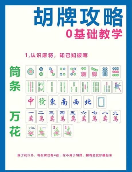 非物质文化遗产麻将(非物质文化遗产麻将规则完整图解)-第1张图片-八三百科 非物质文化遗产麻将(非物质文化遗产麻将规则完整图解)-第1张图片-八三百科