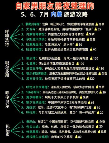 内蒙古气候变迁历史简介（内蒙古气候变化历史完整解读）-第2张图片-八三百科