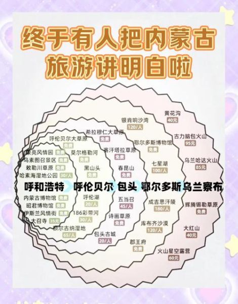 内蒙古气候变迁历史简介（内蒙古气候变化历史完整解读）-第3张图片-八三百科