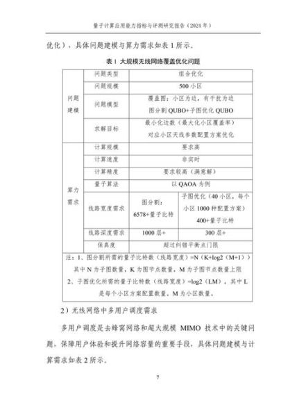 最新技术 量子计算(2025量子计算入门教程)-第3张图片-八三百科 最新技术 量子计算(2025量子计算入门教程)-第3张图片-八三百科