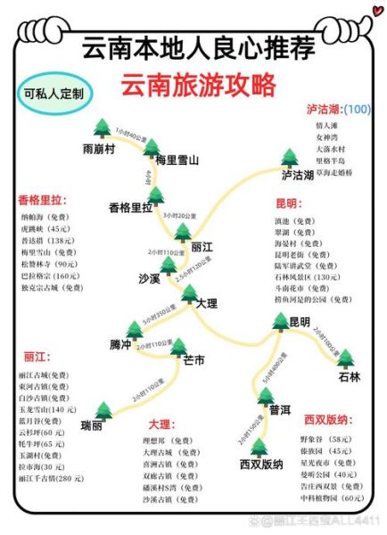 云南本土非物质文化遗产(云南非遗体验游最佳路线)-第1张图片-八三百科 云南本土非物质文化遗产(云南非遗体验游最佳路线)-第1张图片-八三百科