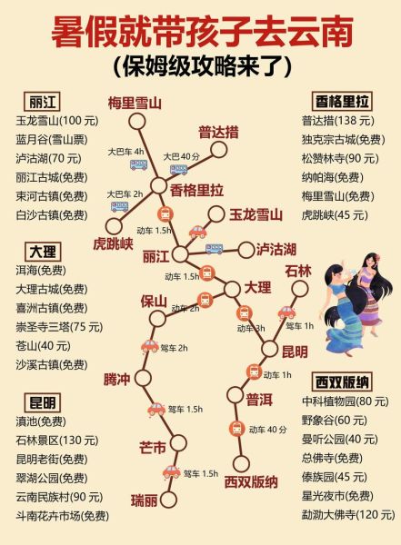 云南本土非物质文化遗产(云南非遗体验游最佳路线)-第2张图片-八三百科 云南本土非物质文化遗产(云南非遗体验游最佳路线)-第2张图片-八三百科
