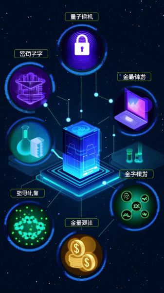 小学量子计算技术(小学量子计算科普怎么讲)-第3张图片-八三百科 小学量子计算技术(小学量子计算科普怎么讲)-第3张图片-八三百科