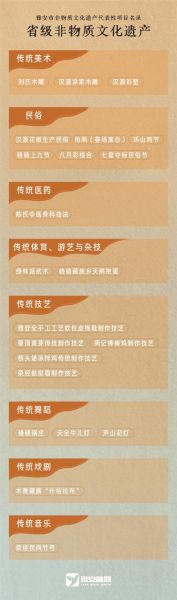 洗发 非物质文化遗产(洗发非遗配方有哪些)-第2张图片-八三百科 洗发 非物质文化遗产(洗发非遗配方有哪些)-第2张图片-八三百科
