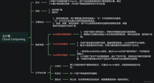 云计算量子技术数字货币(云计算如何影响量子技术与数字货币安全)-第1张图片-八三百科 云计算量子技术数字货币(云计算如何影响量子技术与数字货币安全)-第1张图片-八三百科