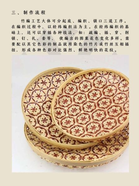 非物质竹编文化遗产(零基础看懂非遗竹编技艺入门)-第3张图片-八三百科 非物质竹编文化遗产(零基础看懂非遗竹编技艺入门)-第3张图片-八三百科