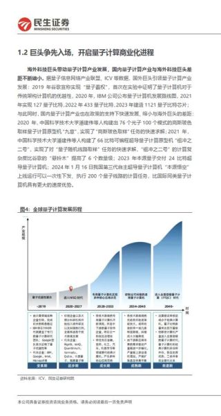 量子计算技术的发展现状-第3张图片-八三百科