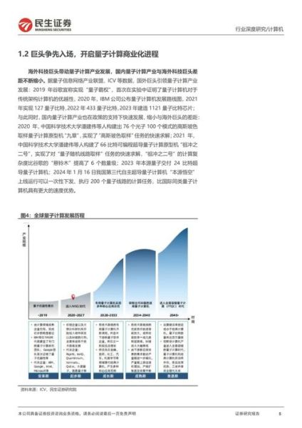 量子计算的主要技术指标(量子比特数量多少才算入门)-第2张图片-八三百科 量子计算的主要技术指标(量子比特数量多少才算入门)-第2张图片-八三百科