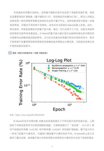 量子计算发展技术报告(量子计算发展技术报告2025版)-第1张图片-八三百科 量子计算发展技术报告(量子计算发展技术报告2025版)-第1张图片-八三百科