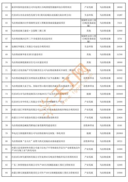 内蒙古 非物质文化遗产(内蒙古非遗项目最全清单)-第2张图片-八三百科 内蒙古 非物质文化遗产(内蒙古非遗项目最全清单)-第2张图片-八三百科