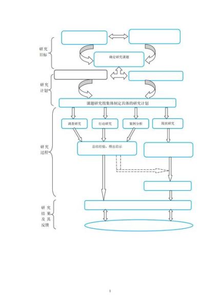 美国量子计算机技术路线(美国量子计算技术路线到底怎么走)-第1张图片-八三百科 美国量子计算机技术路线(美国量子计算技术路线到底怎么走)-第1张图片-八三百科