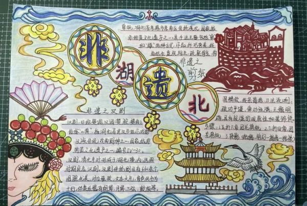 手抄报非遗物质文化遗产(小学生手抄报非遗文化素材怎么选)-第1张图片-八三百科 手抄报非遗物质文化遗产(小学生手抄报非遗文化素材怎么选)-第1张图片-八三百科