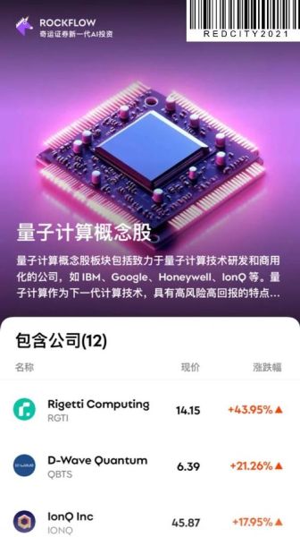 边缘计算与量子技术概念股(边缘计算与量子技术概念股有哪些)-第1张图片-八三百科 边缘计算与量子技术概念股(边缘计算与量子技术概念股有哪些)-第1张图片-八三百科