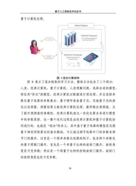 量子计算机智能技术(量子计算机智能技术与人工智能区别)-第2张图片-八三百科 量子计算机智能技术(量子计算机智能技术与人工智能区别)-第2张图片-八三百科