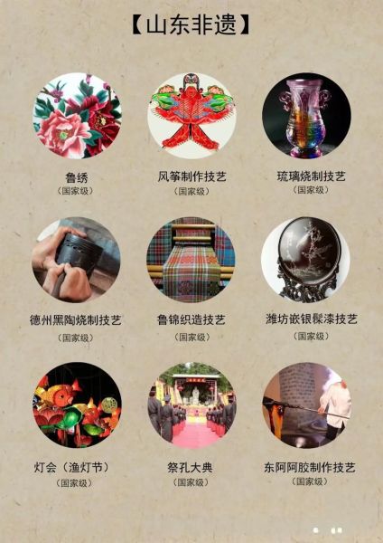山东的非物质文化遗产(山东有哪些非物质文化遗产适合新手了解)-第2张图片-八三百科 山东的非物质文化遗产(山东有哪些非物质文化遗产适合新手了解)-第2张图片-八三百科